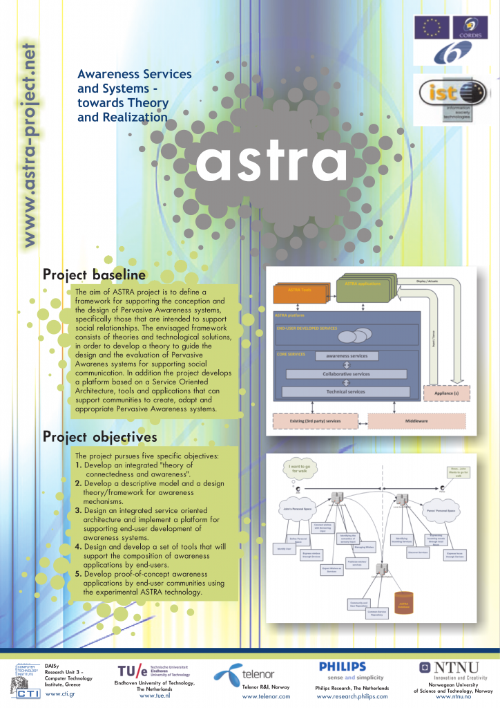 ASTRA Poster_001