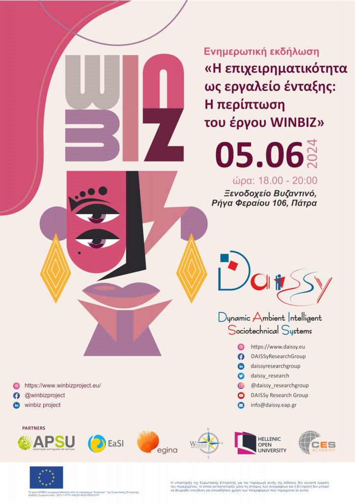 winbiz-poster